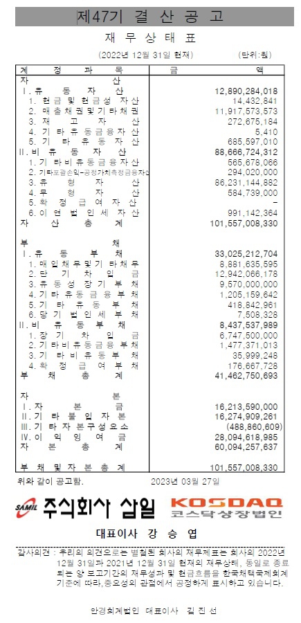 제47기 결산공고